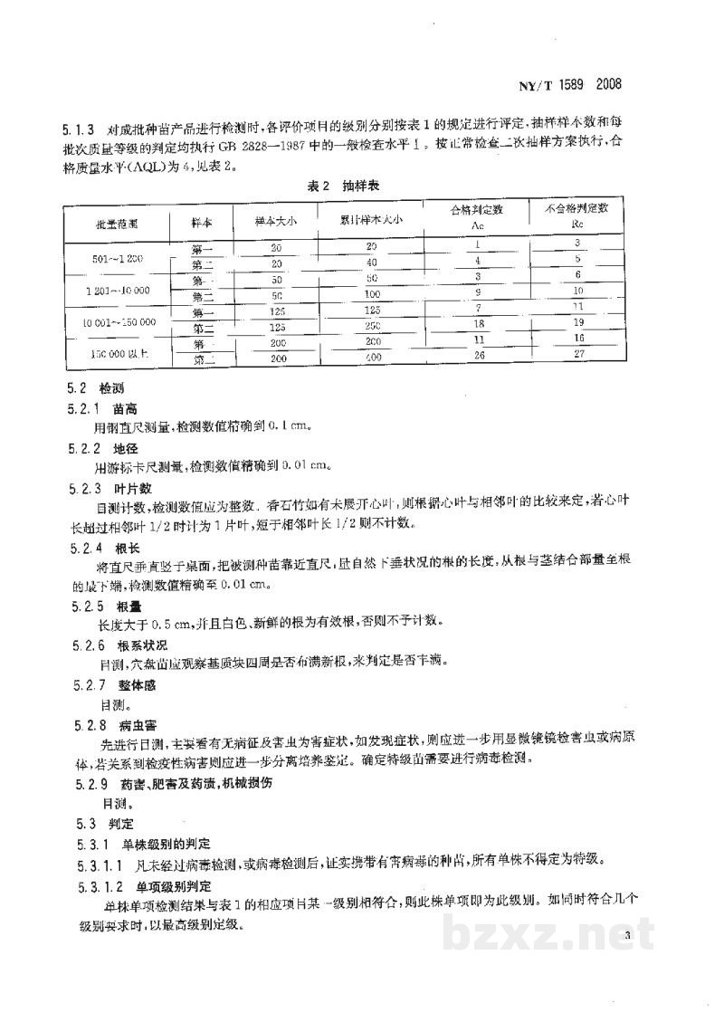 NY/T 1589-2008香石竹切花种苗等级规格 NY/T 1589-2008香石竹切花种苗等级规格