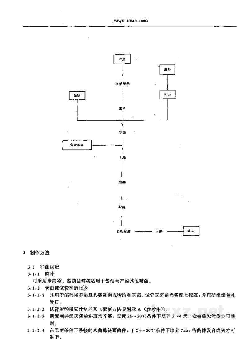 SB/T 10312-1999高盐稀态发酵酱油酿造工艺规程 SB/T 10312-1999高盐稀态发酵酱油酿造工艺规程