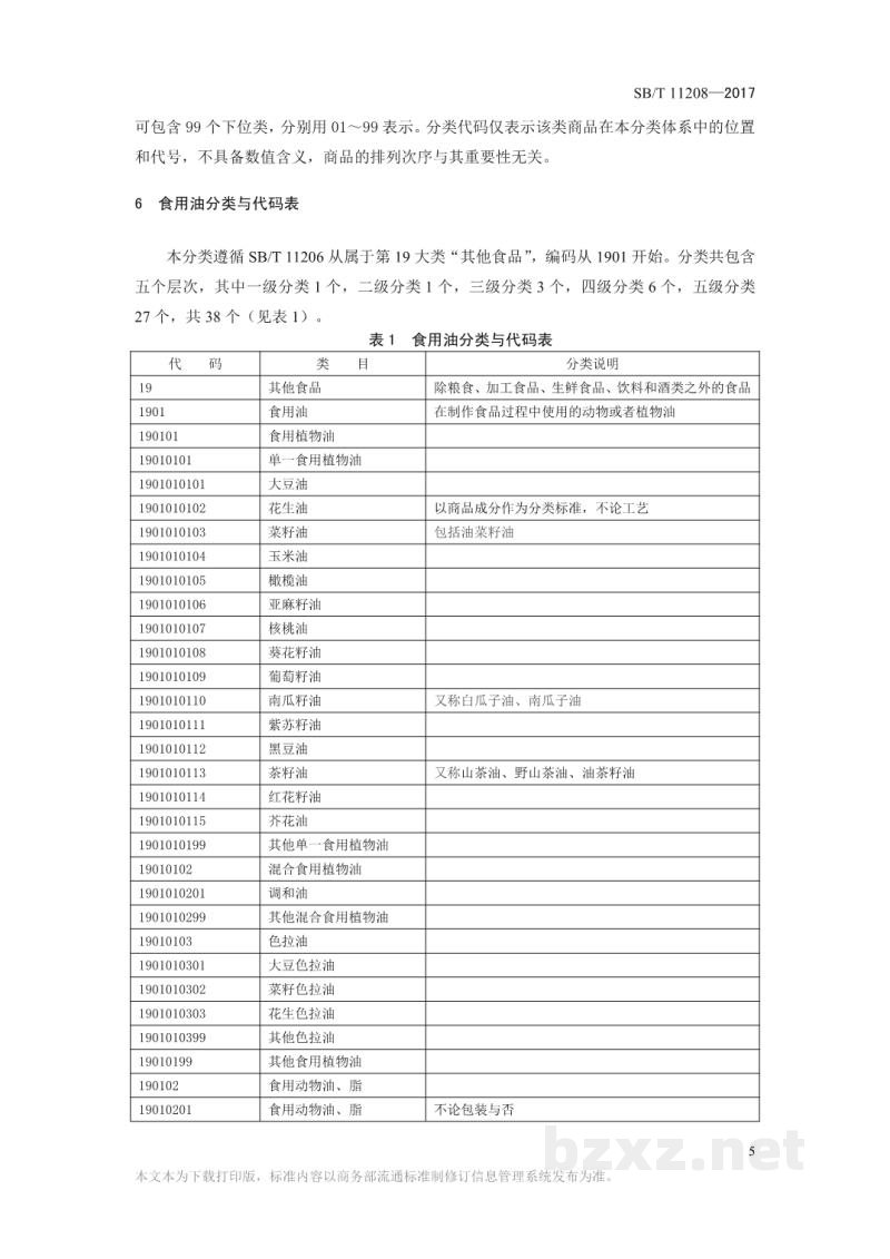 SB/T 11208-2017流通业商品分类与代码——食用油 SB/T 11208-2017流通业商品分类与代码——食用油