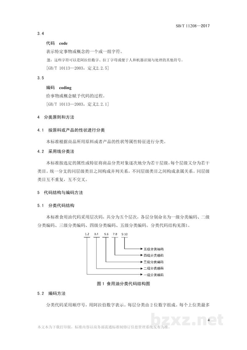 SB/T 11065-2013农产品市场突发事件应急供应管理规范 SB/T 11065-2013农产品市场突发事件应急供应管理规范
