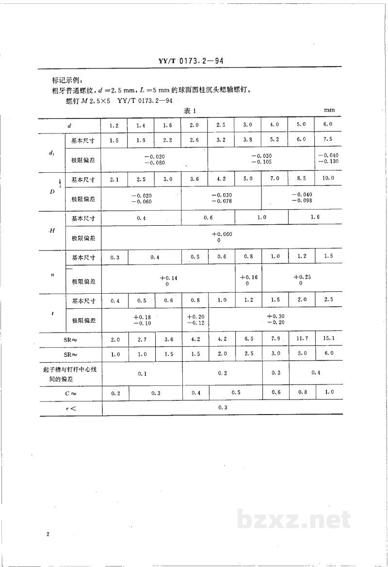 YY/T 0173.2-1994手术器械 球面圆柱沉头鳃轴螺钉 YY/T 0173.2-1994手术器械 球面圆柱沉头鳃轴螺钉