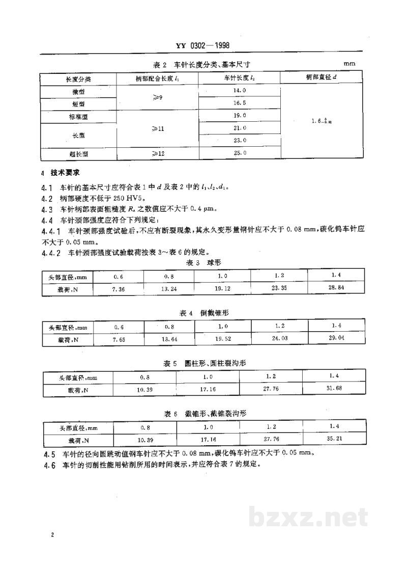 YY 0302-1998高速牙科车针 YY 0302-1998高速牙科车针