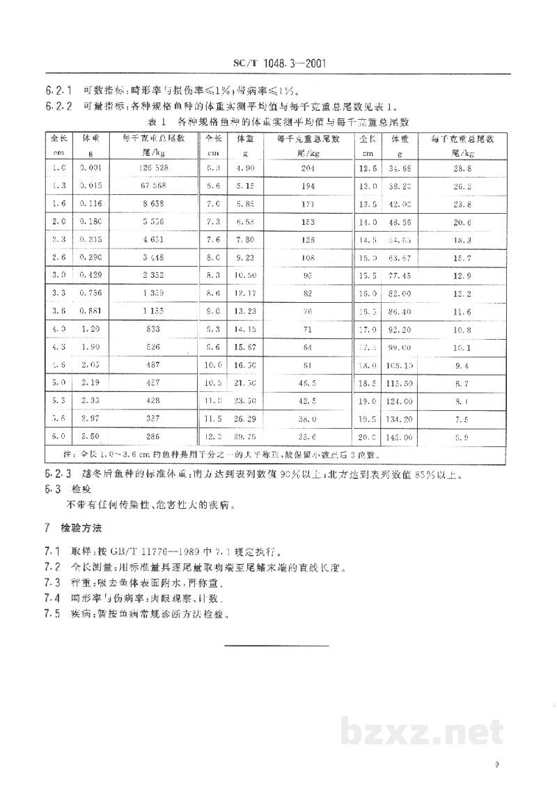 SC/T 1048.3-2001颖鲤养殖技术规范 苗种 SC/T 1048.3-2001颖鲤养殖技术规范 苗种