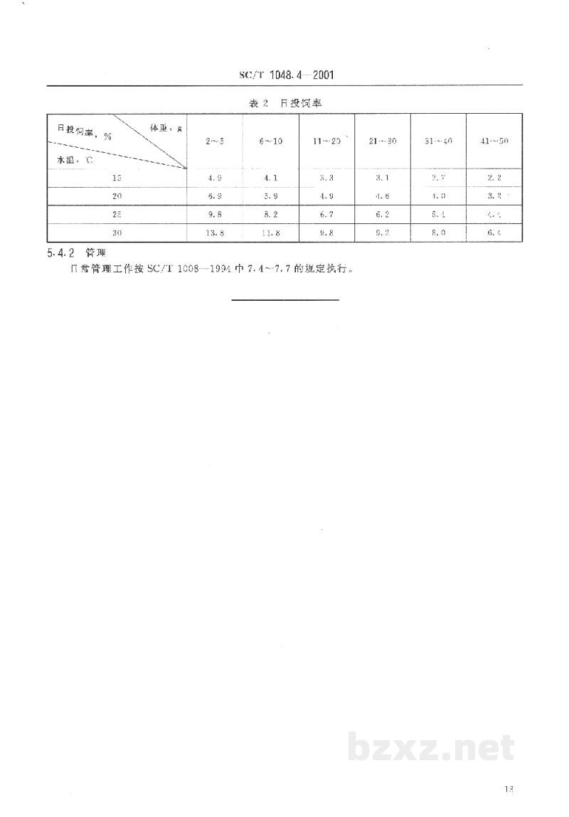 SC/T 1048.4-2001颖鲤养殖技术规范 苗种培育技术 SC/T 1048.4-2001颖鲤养殖技术规范 苗种培育技术