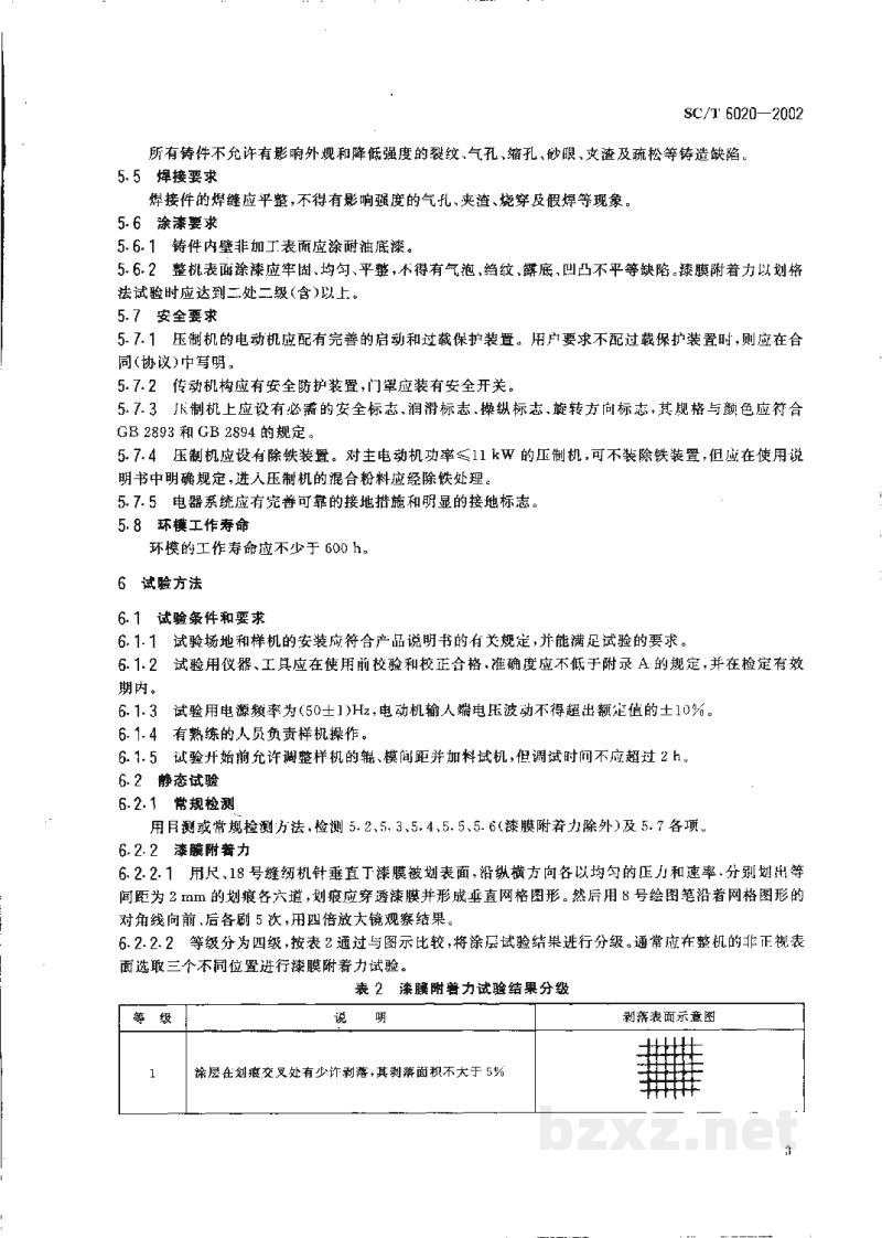 SC/T 6020-2002环模颗粒饲料压制机 SC/T 6020-2002环模颗粒饲料压制机