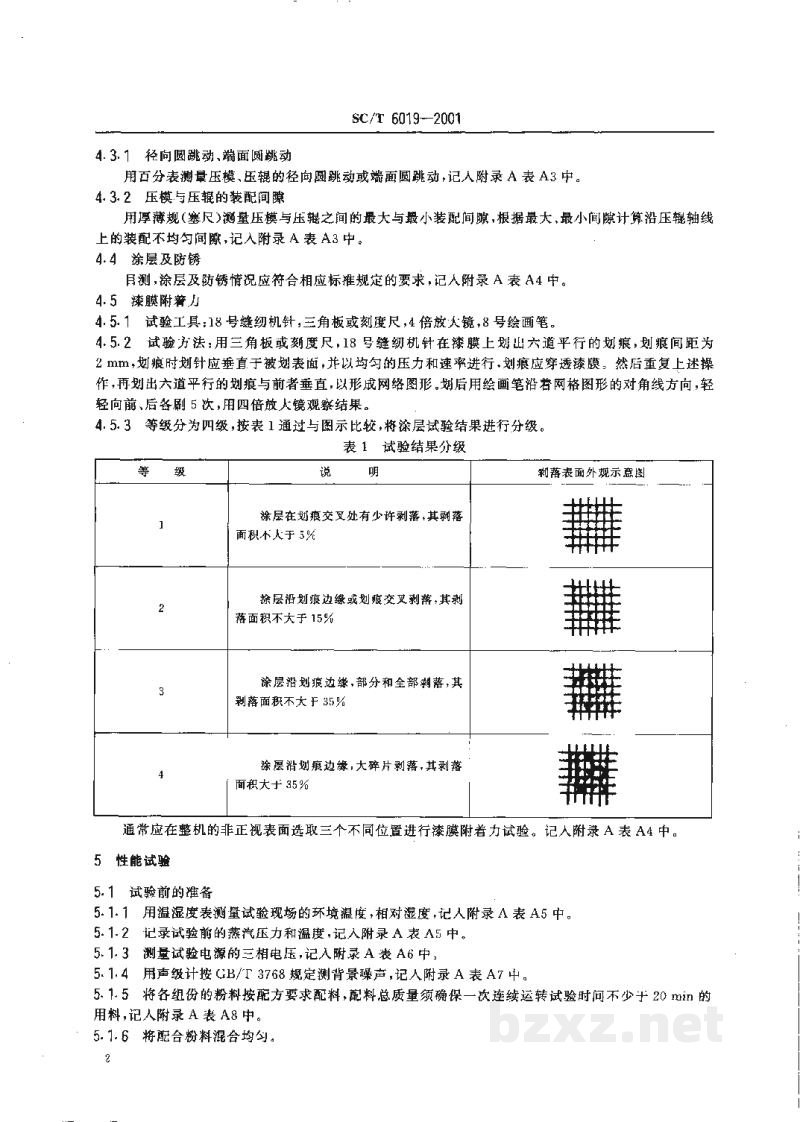 SC/T 6019-2001颗粒饲料压制机 试验方法 SC/T 6019-2001颗粒饲料压制机 试验方法