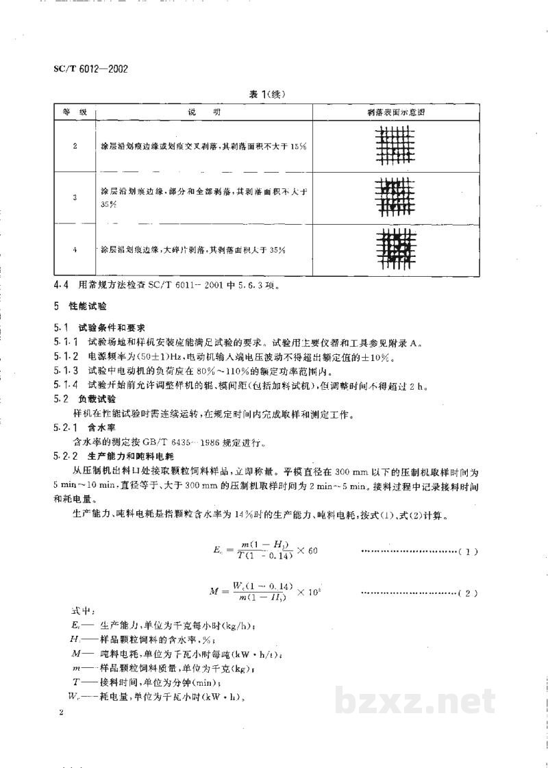 SC/T 6012-2002平模颗粒饲料压制机试验方法 SC/T 6012-2002平模颗粒饲料压制机试验方法