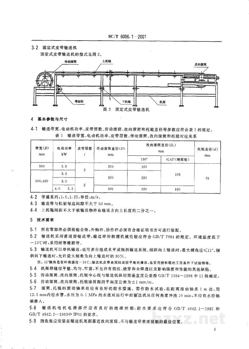 SC/T 6006.1-2001渔业码头用皮带输送机 型式、基本参数与技术要求 SC/T 6006.1-2001渔业码头用皮带输送机 型式、基本参数与技术要求