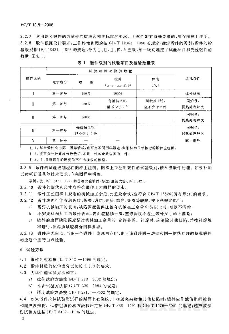 YC/T 10.9-2006烟草机械 通用技术条件 第9部分:锻件 YC/T 10.9-2006烟草机械 通用技术条件 第9部分:锻件