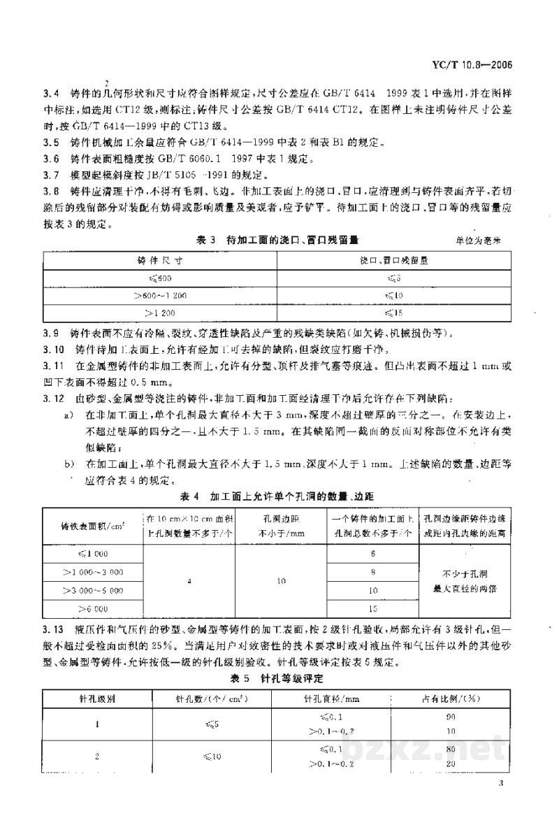 YC/T 10.8-2006烟草机械 通用技术条件 第8部分:铝合金铸件 YC/T 10.8-2006烟草机械 通用技术条件 第8部分:铝合金铸件