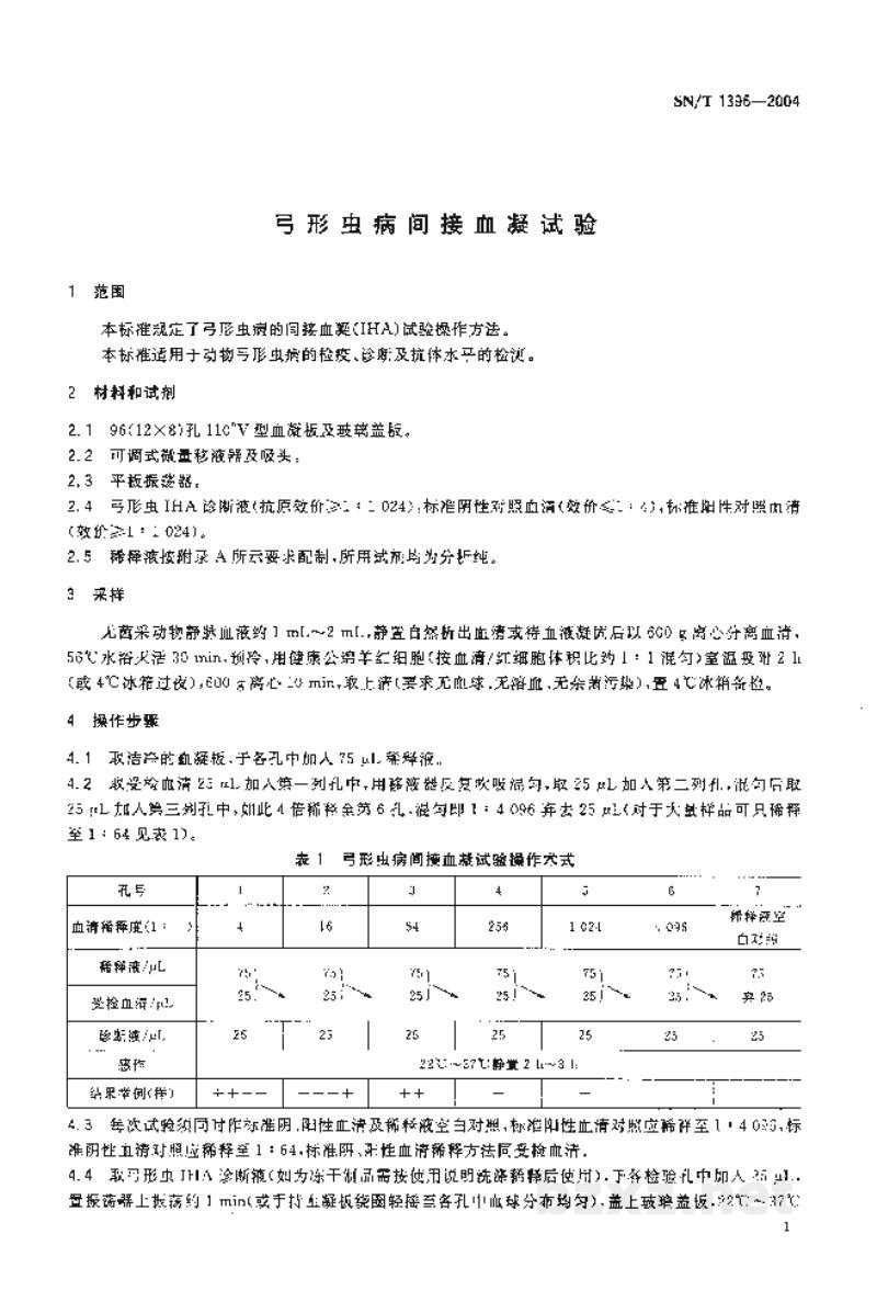 SN/T 1396-2004弓形虫病间接血凝试验 SN/T 1396-2004弓形虫病间接血凝试验
