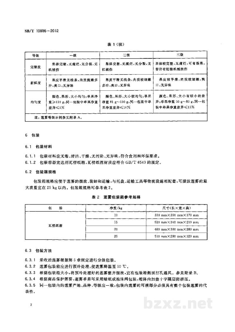 SB/T 10886-2012莲雾流通规范