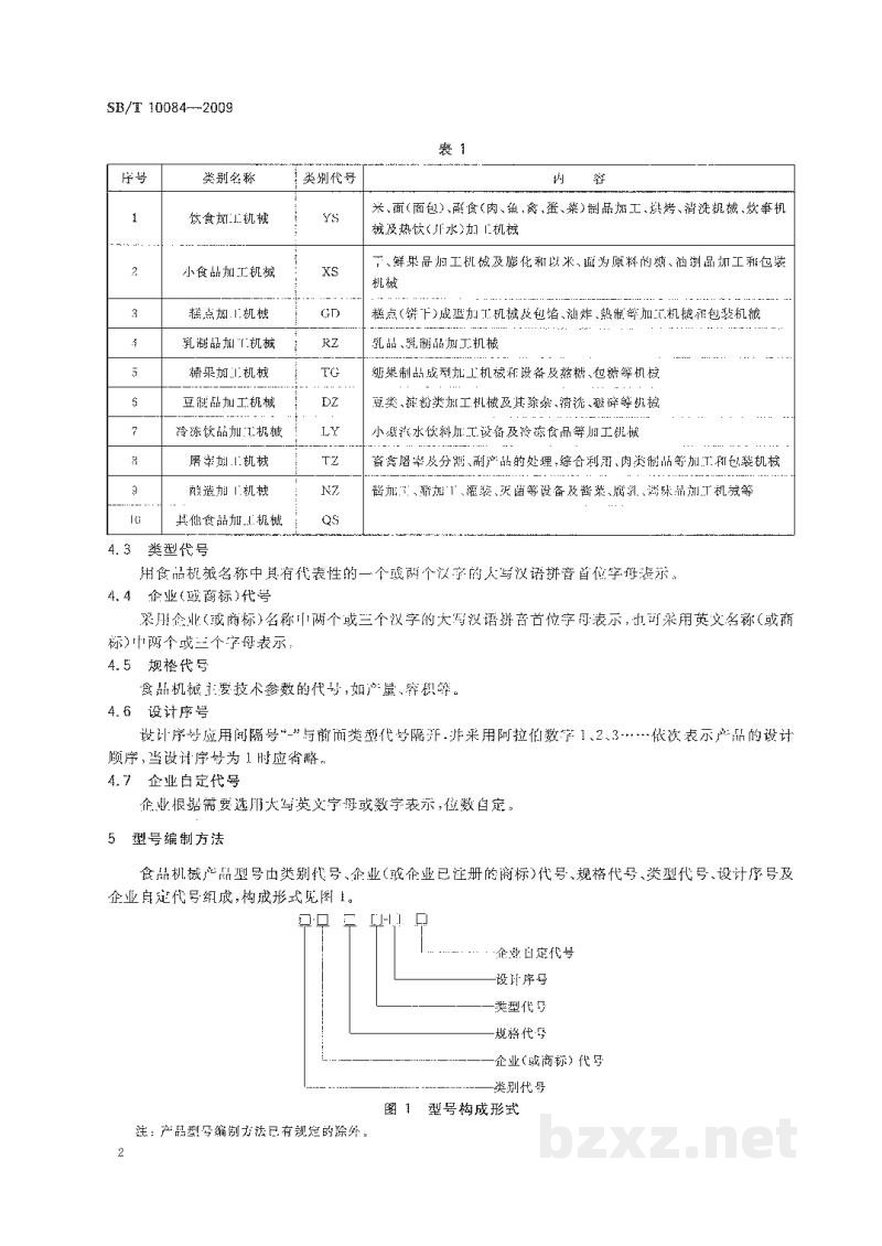 SB/T 10084-2009食品机械型号编制方法 SB/T 10084-2009食品机械型号编制方法