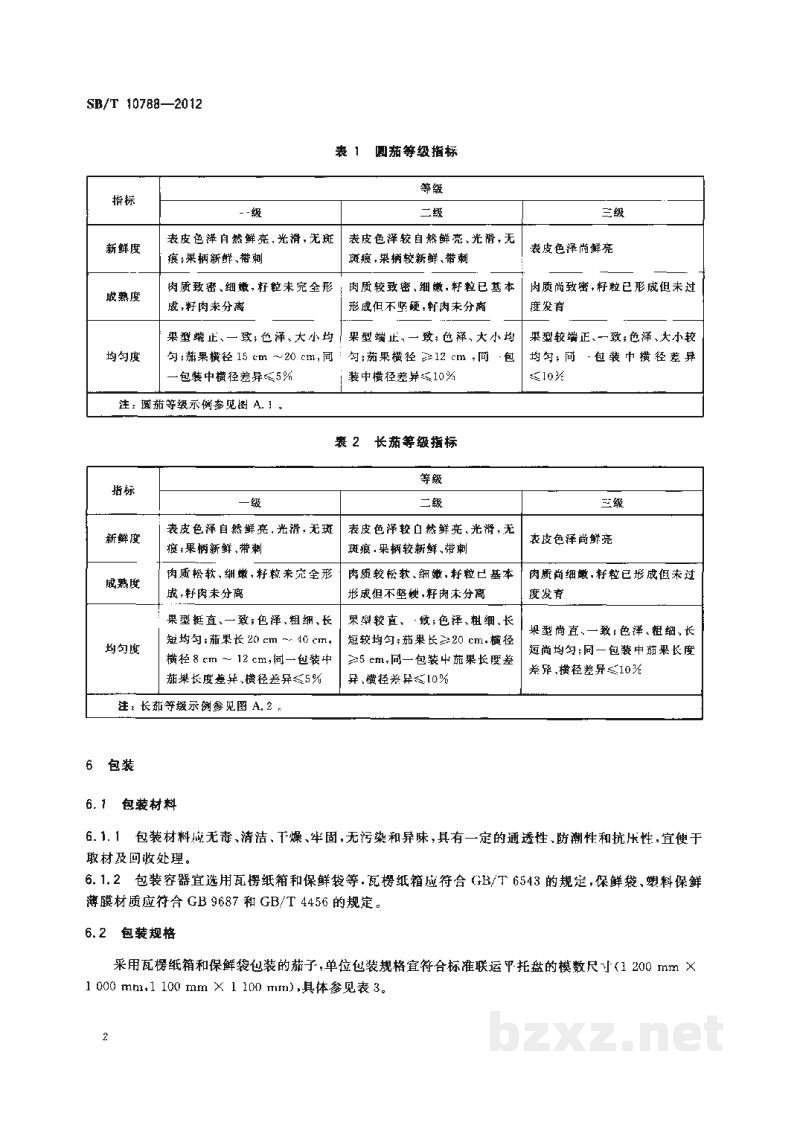 SB/T 10788-2012茄子流通规范 SB/T 10788-2012茄子流通规范