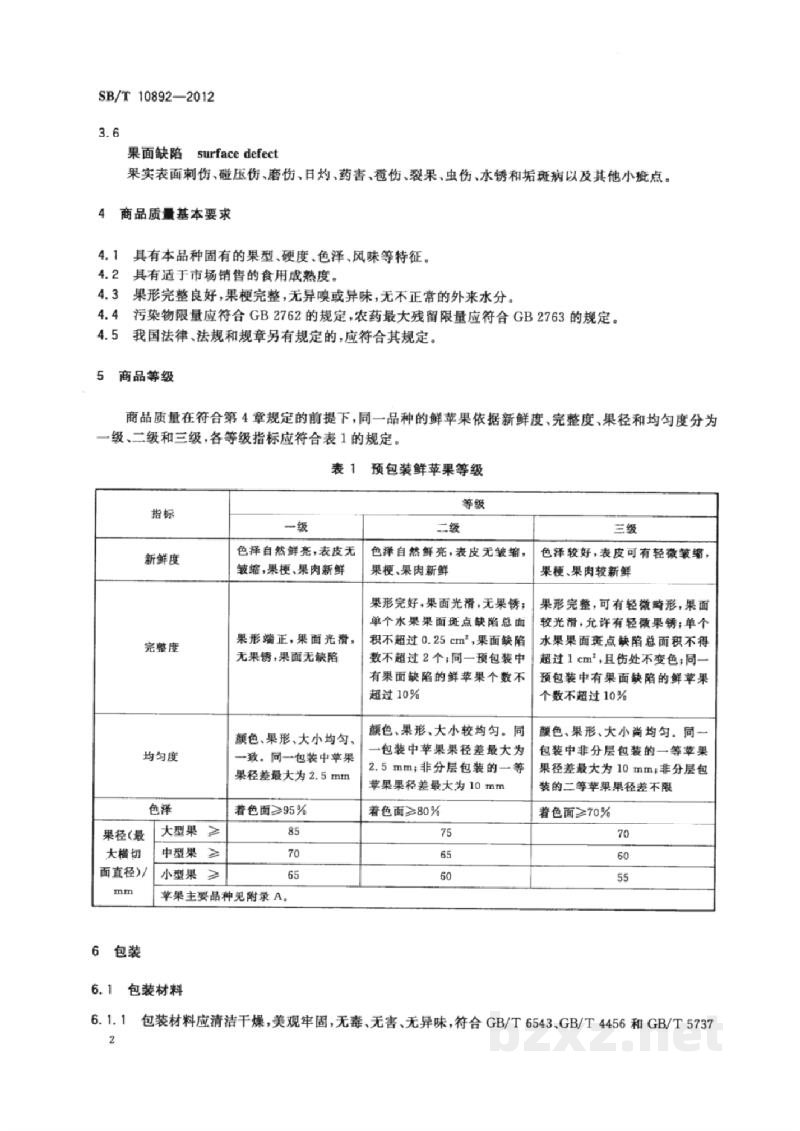 SB/T 10892-2012预包装鲜苹果流通规范 SB/T 10892-2012预包装鲜苹果流通规范