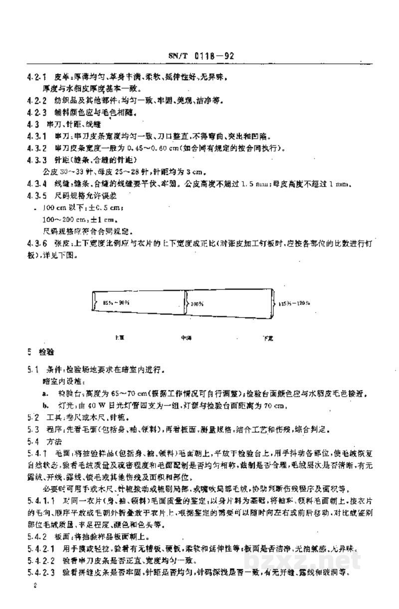 SN/T 0118-1992出口水貂皮串刀衣片检验规程
