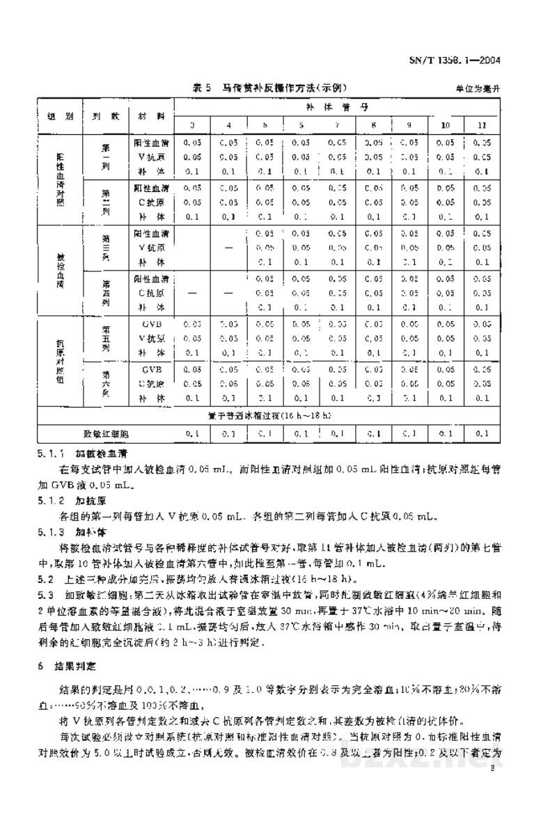 SN/T 1358.1-2004马传染性贫血补体结合试验方法 SN/T 1358.1-2004马传染性贫血补体结合试验方法