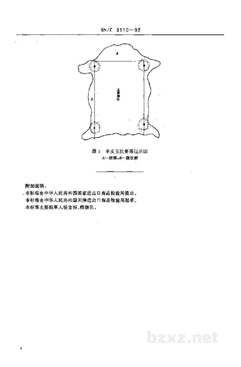 SN/T 0110-1992进口生山羊板皮、绵羊板皮检验规程 SN/T 0110-1992进口生山羊板皮、绵羊板皮检验规程