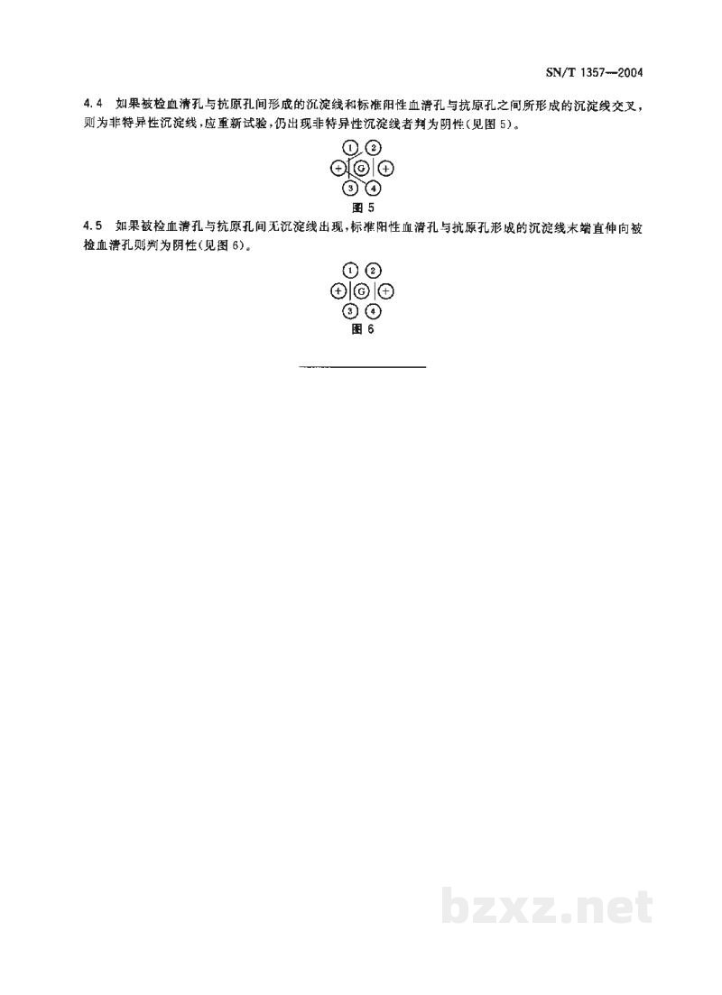 SN/T 1357-2004茨城病免疫琼脂扩散试验方法 SN/T 1357-2004茨城病免疫琼脂扩散试验方法