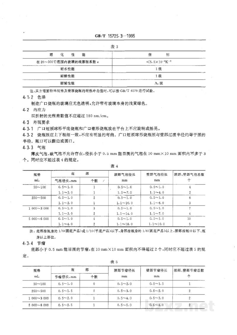GB/T 15725.3-1995实验室玻璃仪器 广口烧瓶 GB/T 15725.3-1995实验室玻璃仪器 广口烧瓶
