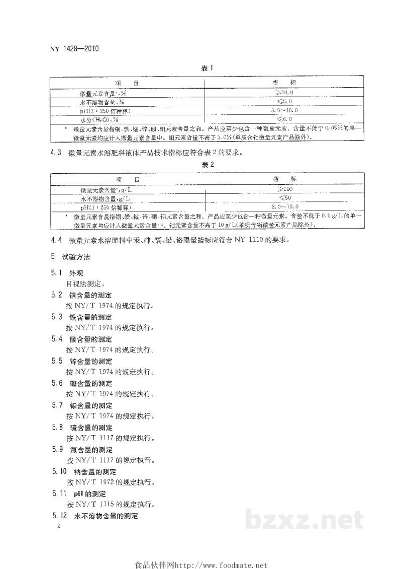 NY 1428-2010微量元素水溶肥料 NY 1428-2010微量元素水溶肥料