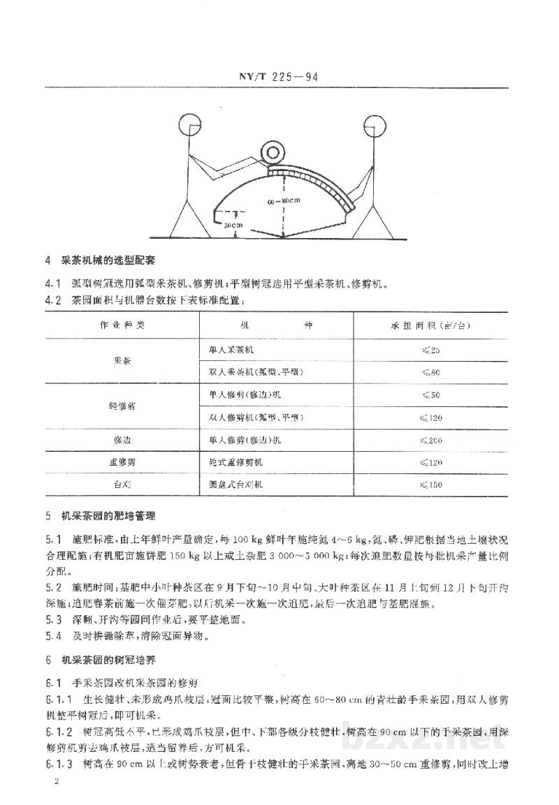 NY/T 225-1994机械化采茶技术规程