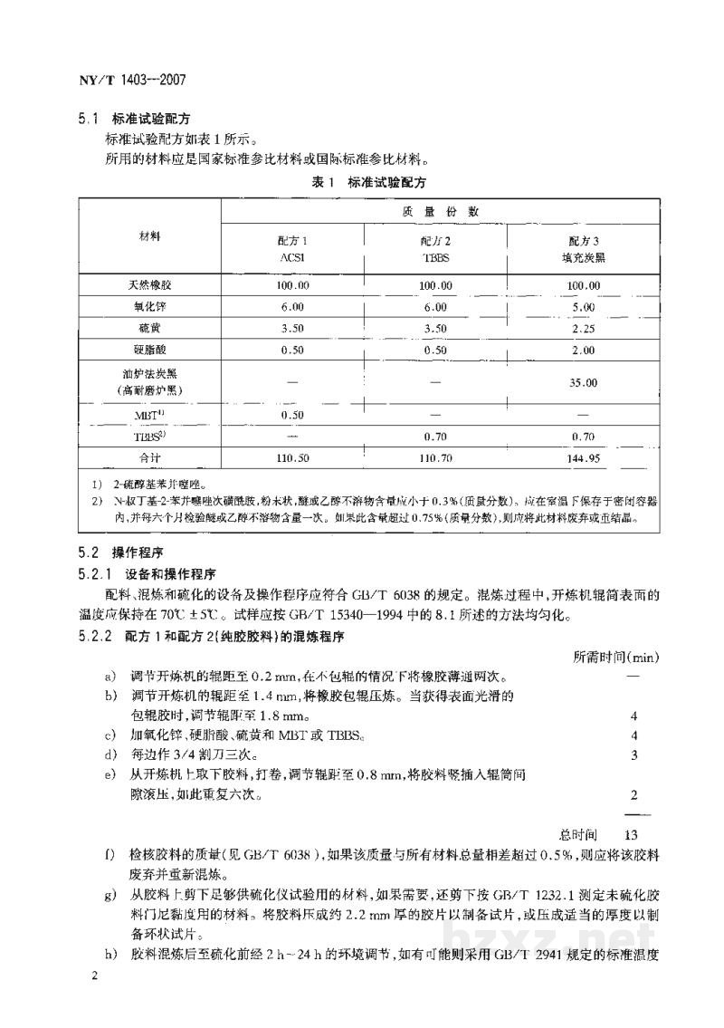 NY/T 1403-2007天然橡胶评价方法 NY/T 1403-2007天然橡胶评价方法
