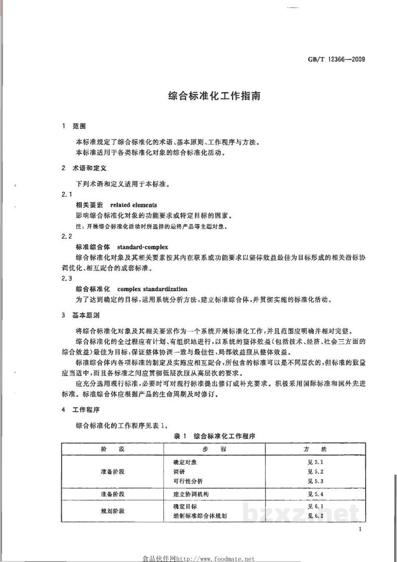 GB/T 12366-2009综合标准化工作指南 GB/T 12366-2009综合标准化工作指南