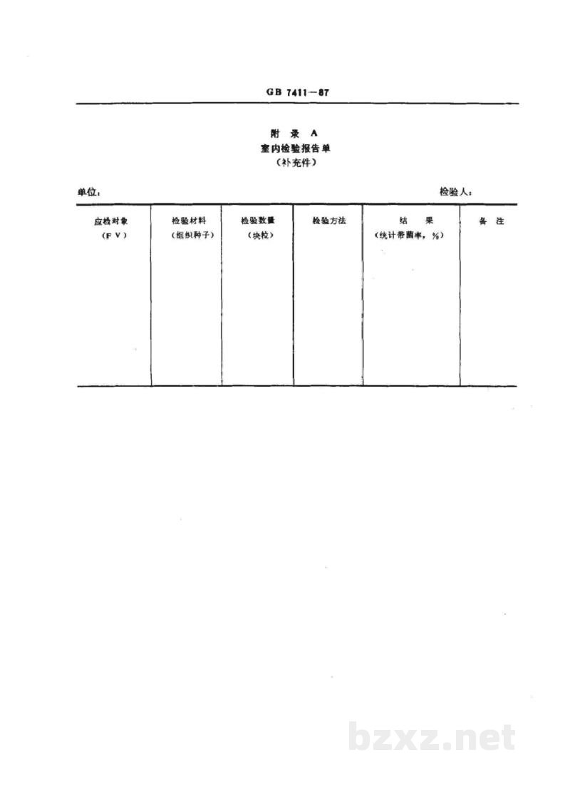 GB 7411-1987棉花原(良)种产地检疫规程 GB 7411-1987棉花原(良)种产地检疫规程