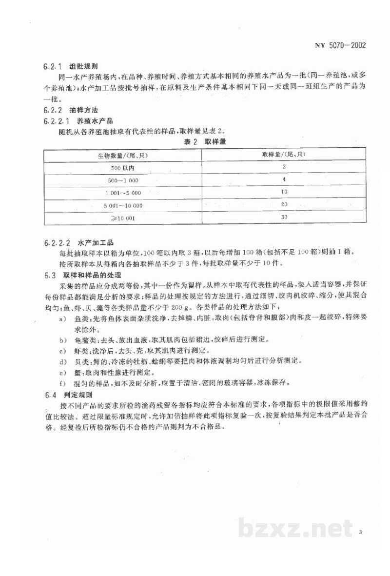 NY 5070-2002无公害食品 水产品中渔药残留限量 NY 5070-2002无公害食品 水产品中渔药残留限量