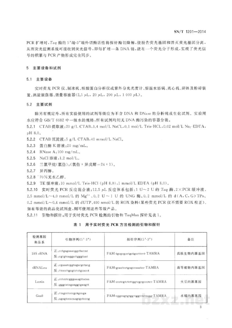 SN/T 1201-2014饲料中转基因植物成分PCR检测方法 SN/T 1201-2014饲料中转基因植物成分PCR检测方法