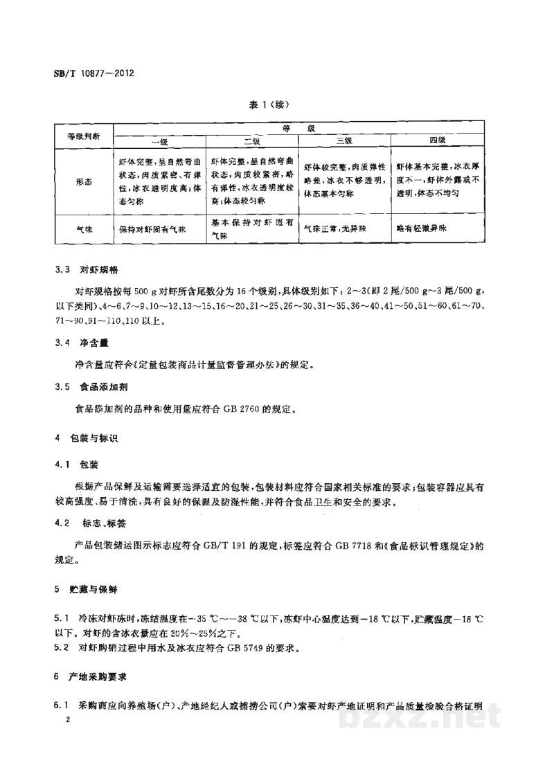 SB/T 10877-2012冷冻对虾购销规范 SB/T 10877-2012冷冻对虾购销规范