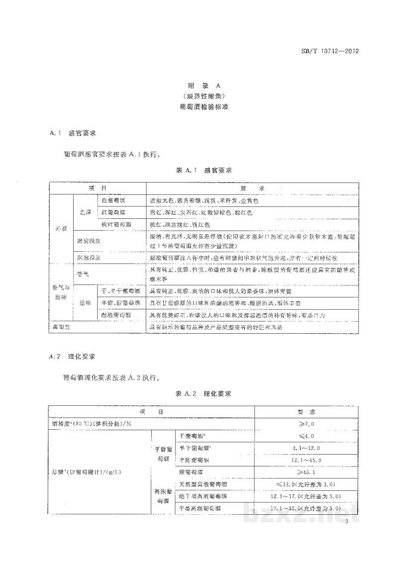 SB/T 10712-2012葡萄酒运输、贮存技术规范 SB/T 10712-2012葡萄酒运输、贮存技术规范