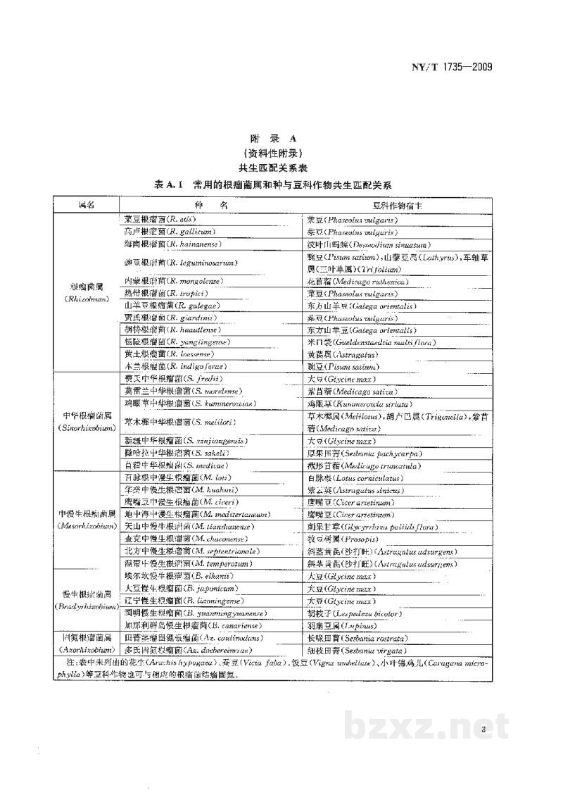 NY/T 1735-2009根瘤菌生产菌株质量评价技术规范 NY/T 1735-2009根瘤菌生产菌株质量评价技术规范