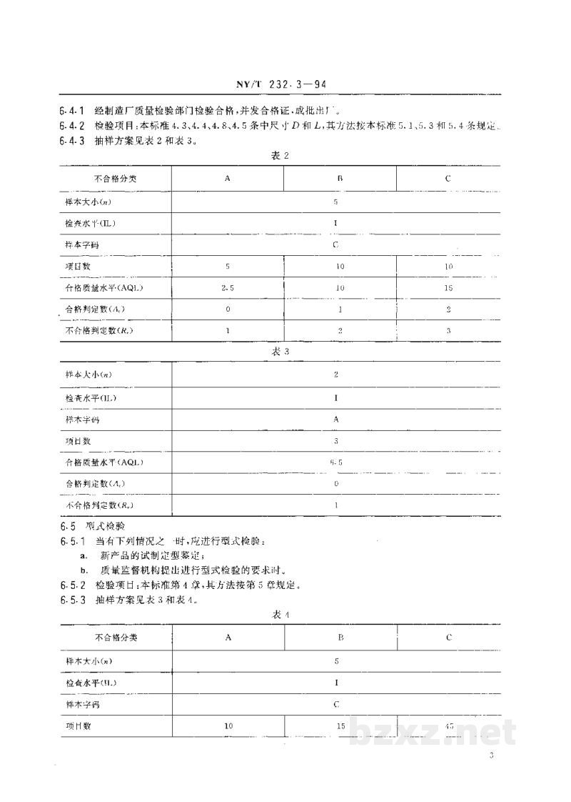NY/T 232.3-1994制胶设备基础件 锤片 NY/T 232.3-1994制胶设备基础件 锤片