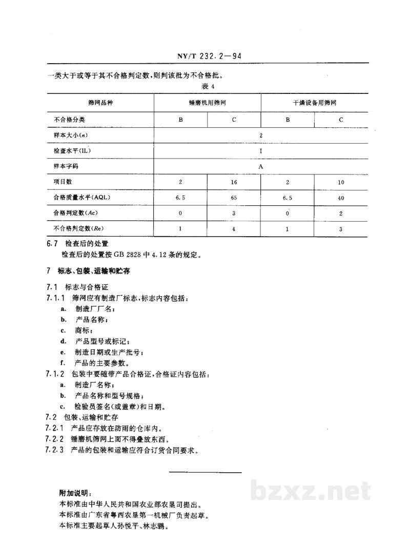 NY/T 232.2-1994制胶设备基础件 筛网 NY/T 232.2-1994制胶设备基础件 筛网