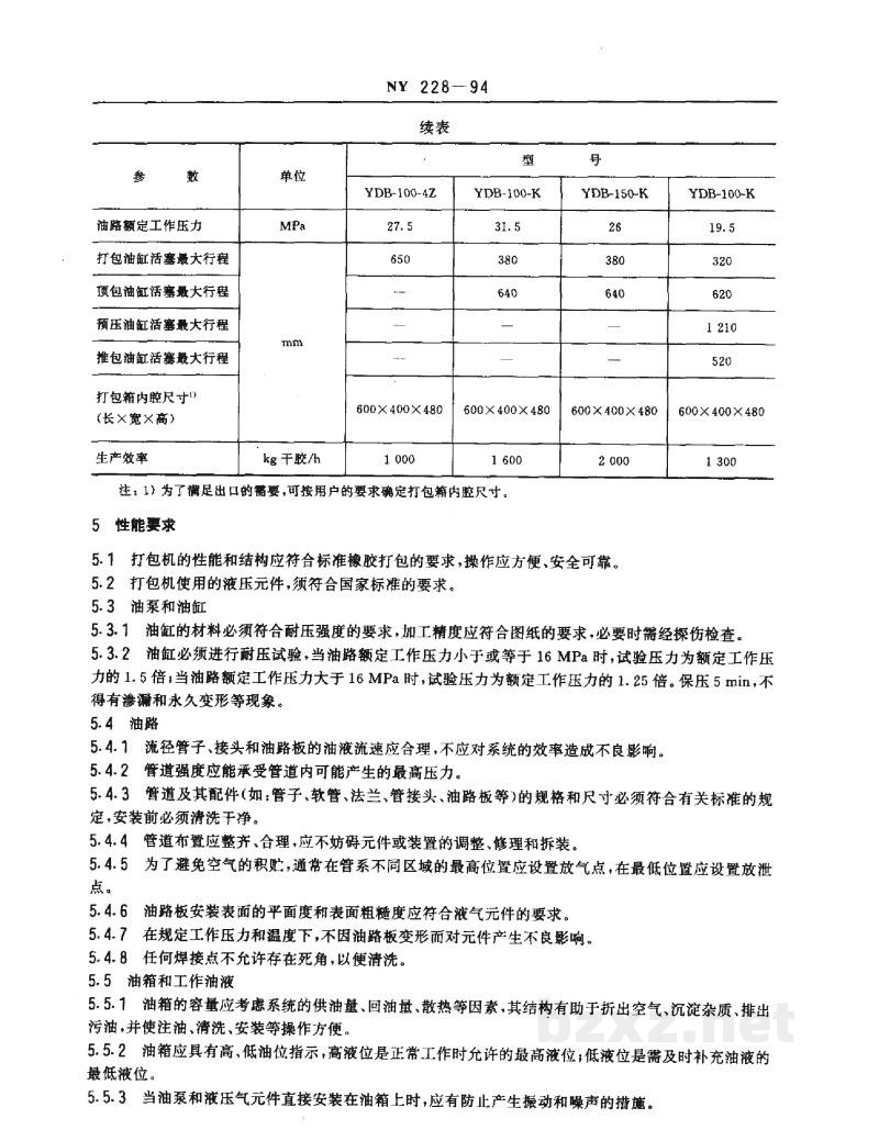 NY 228-1994标准橡胶打包机技术条件 NY 228-1994标准橡胶打包机技术条件