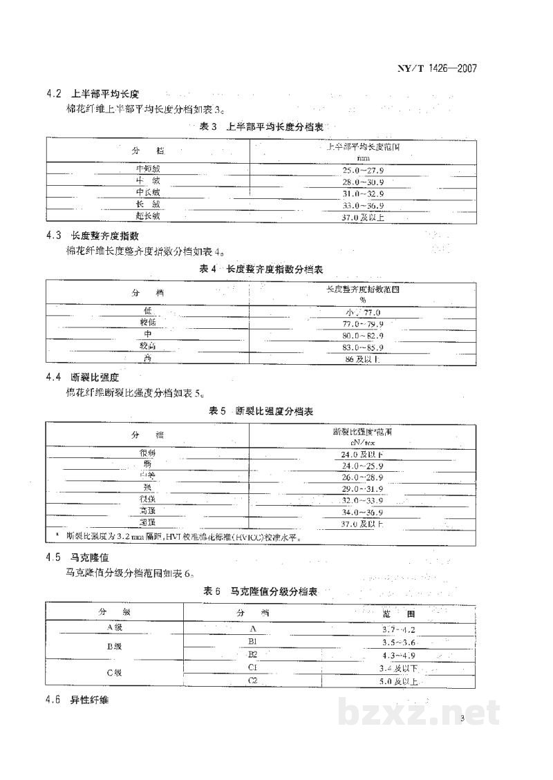 NY/T 1426-2007棉花纤维品质评价方法 NY/T 1426-2007棉花纤维品质评价方法