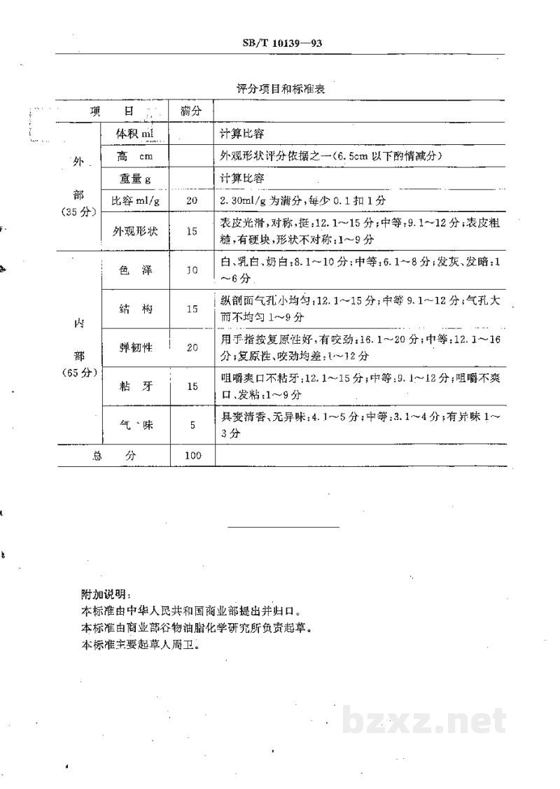 LS/T 3204-1993馒头用小麦粉