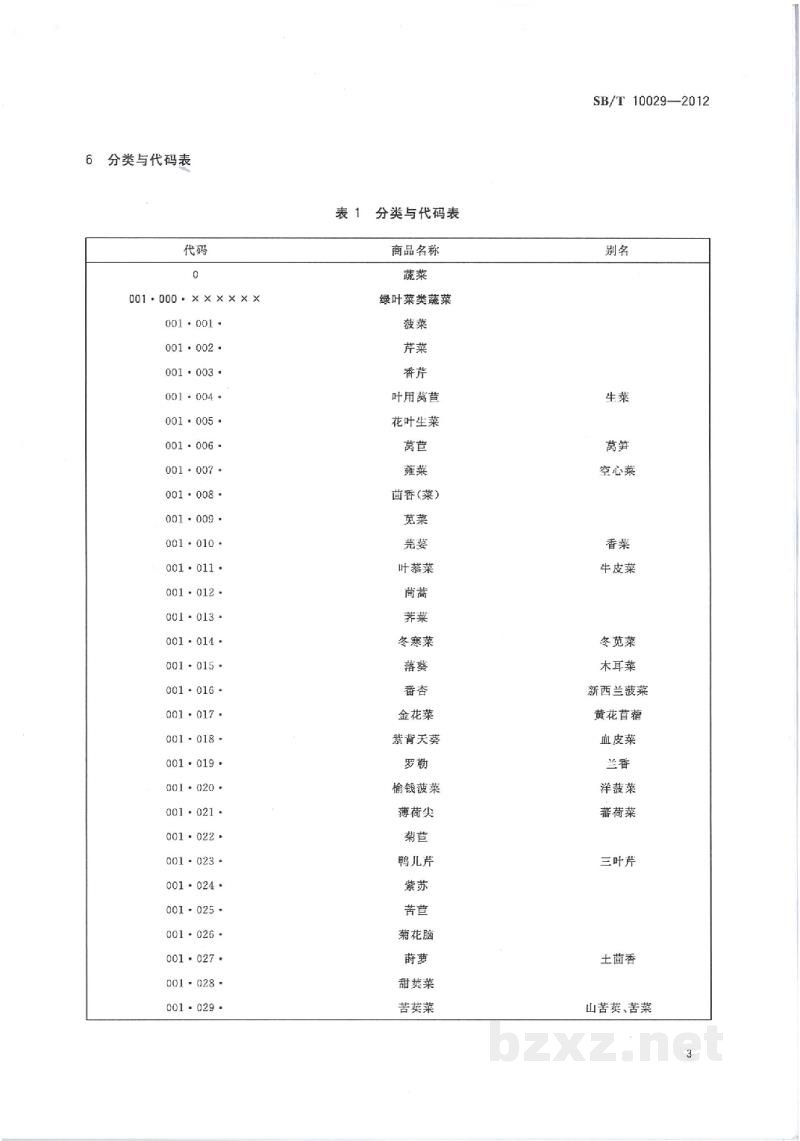SB/T 10029-2012新鲜蔬菜分类与代码 SB/T 10029-2012新鲜蔬菜分类与代码