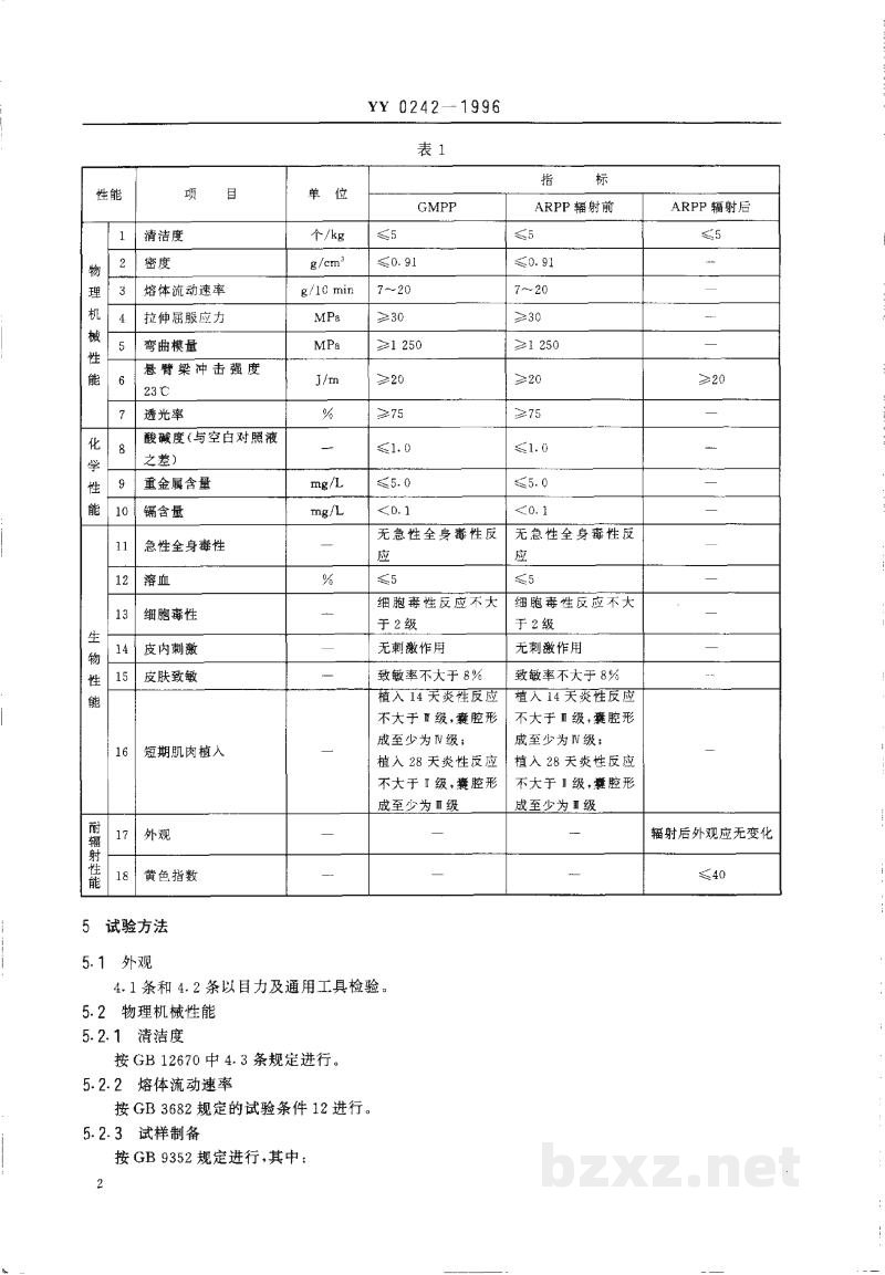 YY 0242-1996医用输液、输血、注射器用聚丙烯专用料 YY 0242-1996医用输液、输血、注射器用聚丙烯专用料