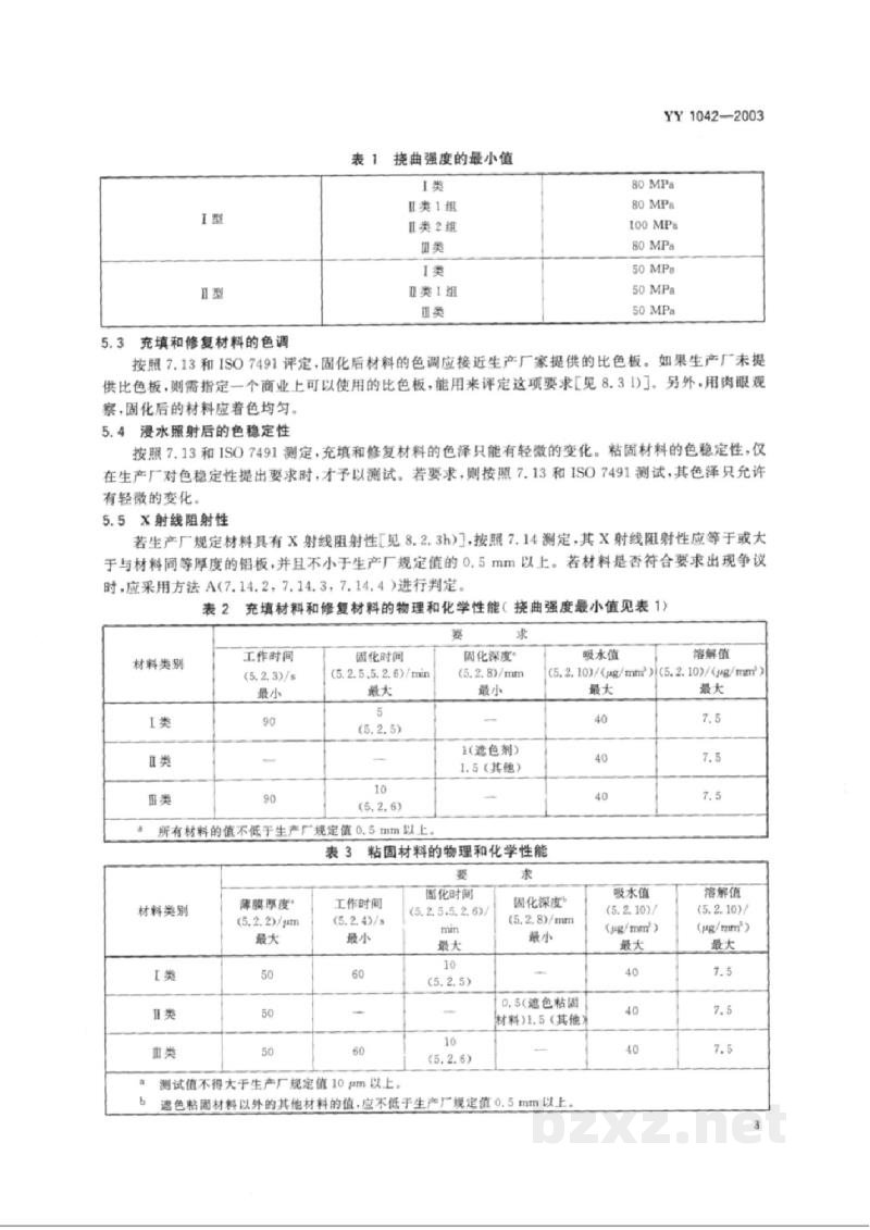 YY 1042-2003牙科学 聚合物基充填、修复和粘固材料 YY 1042-2003牙科学 聚合物基充填、修复和粘固材料