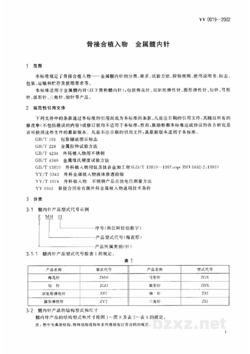 YY 0019-2002骨接合植入物 金属髓内针 YY 0019-2002骨接合植入物 金属髓内针