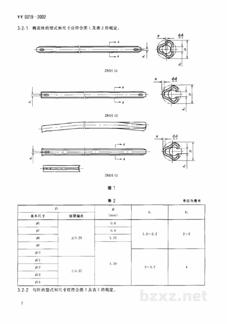 YY 0019-2002骨接合植入物 金属髓内针 YY 0019-2002骨接合植入物 金属髓内针