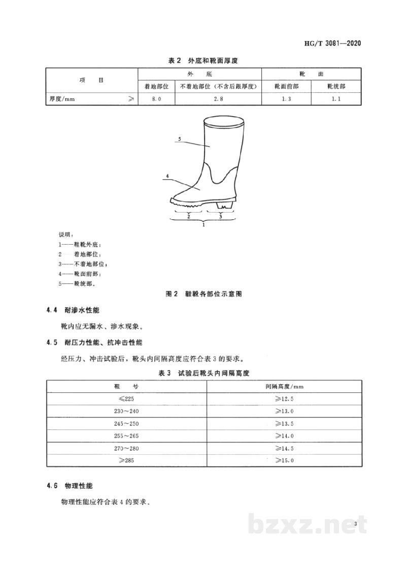 HG/T 3081-2020胶面防砸保护靴 HG/T 3081-2020胶面防砸保护靴