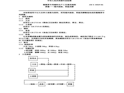 ZB X 10069-86酱腌菜专用辅料生产工艺通用规程 黄酱——通风制曲、常温发酵