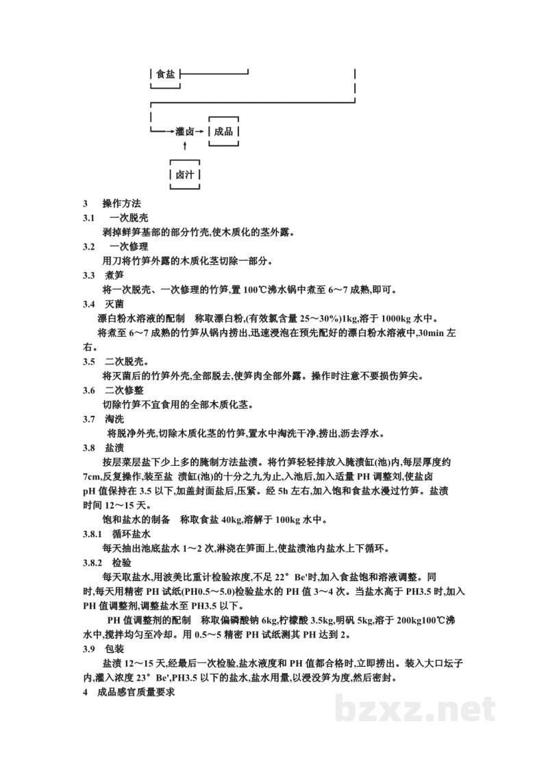 ZB X 10044-86盐水渍菜生产工艺通用规程 盐水笋 ZB X 10044-86盐水渍菜生产工艺通用规程 盐水笋