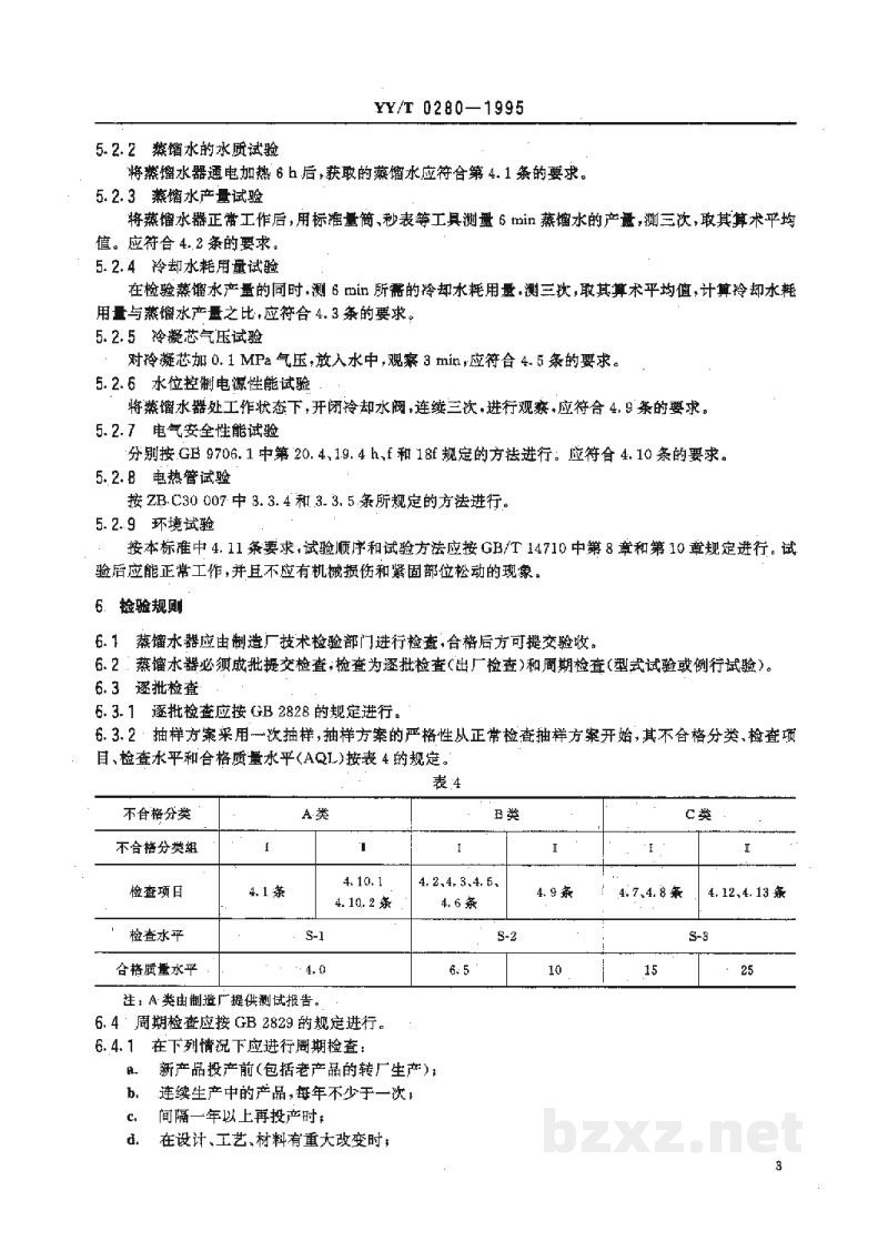 YY/T 0280-1995电热蒸馏水器 YY/T 0280-1995电热蒸馏水器