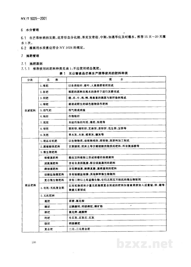 NY/T 5025-2001无公害食品 芒果生产技术规程 NY/T 5025-2001无公害食品 芒果生产技术规程
