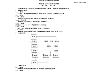ZB X 10024-86糖渍菜生产工艺通用规程 蜂蜜蒜米